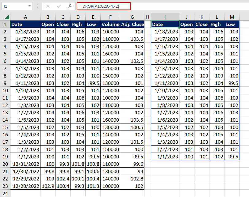 Excel DROP Function – How To Use 6 Example 2 - Removing Last N Rows or Columns using DROP Function