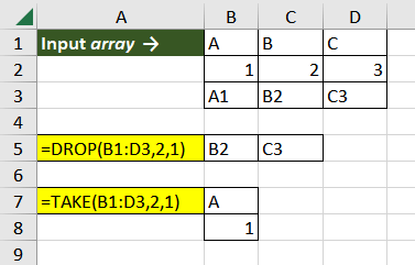 Excel DROP Function – How To Use 15 DROP Function vs TAKE Function