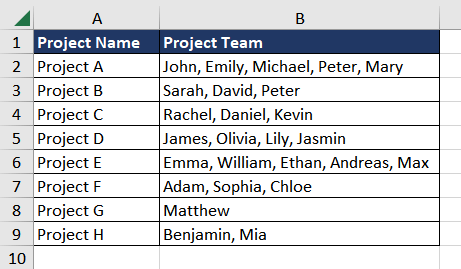 Excel EXPAND Function – How To Use 5 Example 2 - Split Strings into Expanded Array