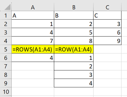 Excel ROW Function – How To Use 13 ROW Function vs ROWS Function