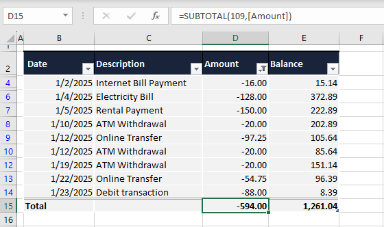 How to Sum Only Positive (or Negative) Numbers in Excel 20 Method #2 – Using Excel Table Feature