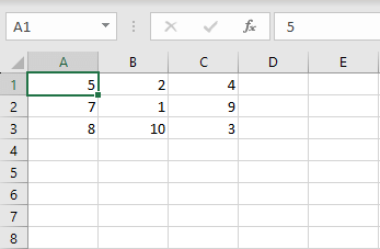 How to Find Max Value in Range in Excel (5 Easy Ways) 1 identifying the largest number from the small lot
