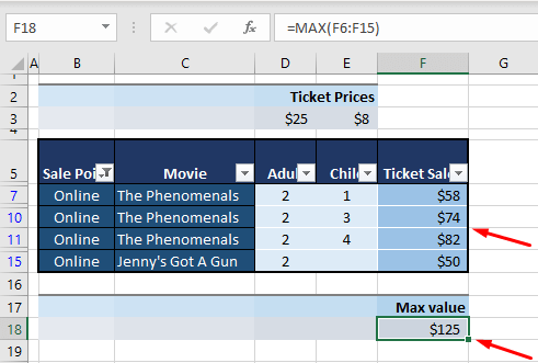 How to Find Max Value in Range in Excel (5 Easy Ways) 9 Method #4 – Using SUBTOTAL Function