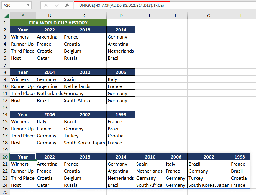 Excel HSTACK Function – How To Use 9 Example 3 - Using UNIQUE Function with HSTACK Function